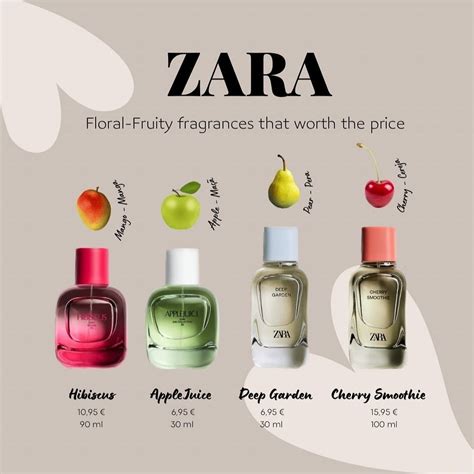 zara perfume website